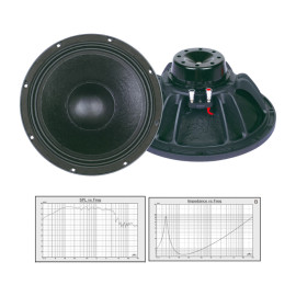 BLG FALANTE RSP-4715 NEO 800W