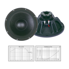 BLG FALANTE RSP-4712 NEO